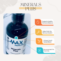 Minerals Plus